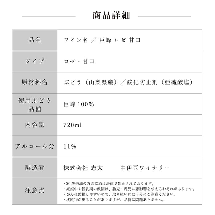 【送料無料・冬ギフトF】シャトーTSホワイト辛口＆レッド辛口&巨峰ロゼ